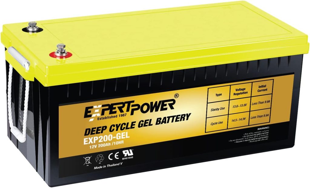 what size battery for trolling motor