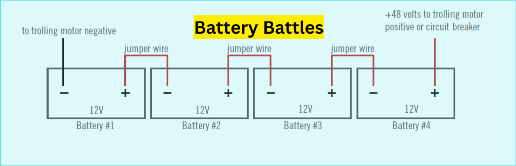 how to wire trolling motor 24 volt