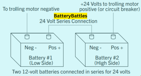 how to wire trolling motor 24 volt