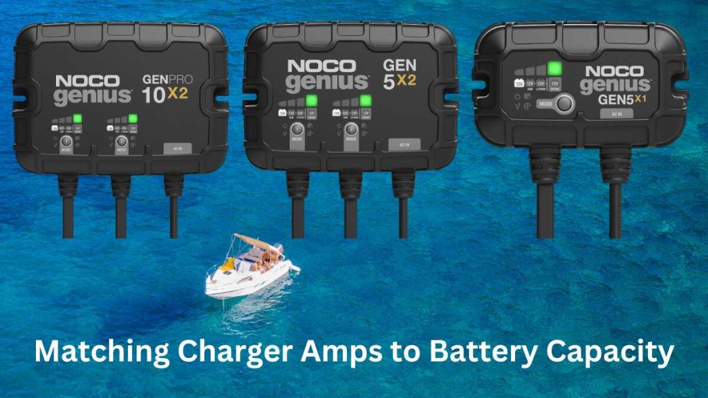 what amp charger for trolling motor battery